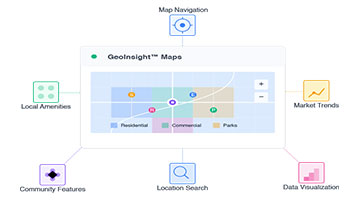 GeoInsight Interactive Maps
