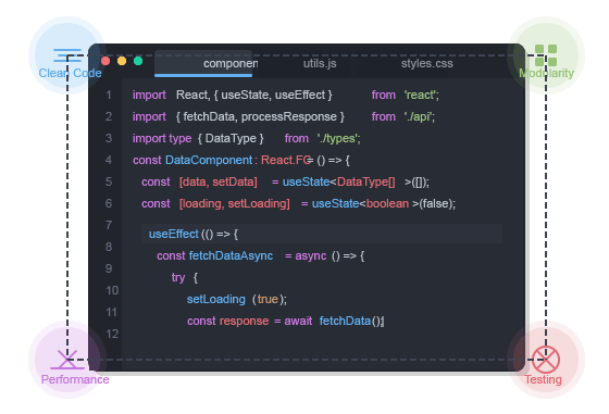Development Mastery